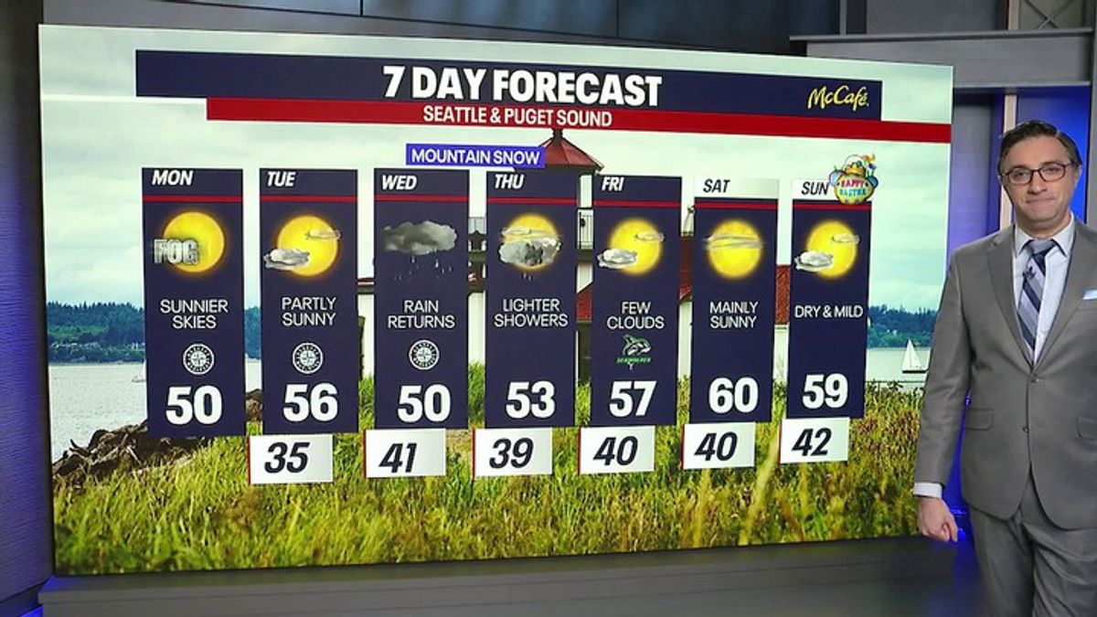 Seattle weather: Temps could drop close to freezing mark on Monday ...