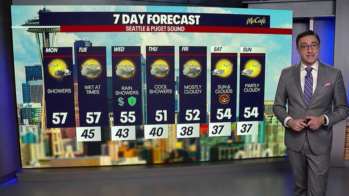 Seattle weather: Mostly showers this week ahead of Halloween | Haystack ...