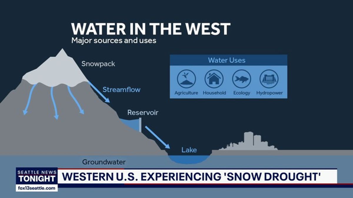 Low snowpack raises concerns ahead of wildfire season in Washington ...