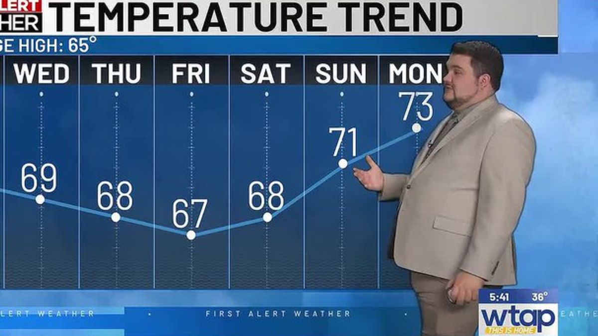 WTAP First Alert Weather Morning Update 10/20 | Haystack News