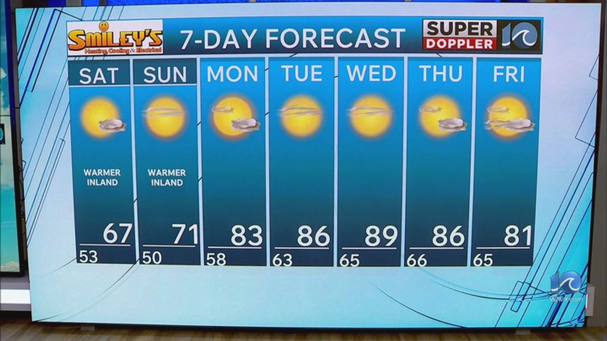 WAVY Weather Evening Update | Haystack News