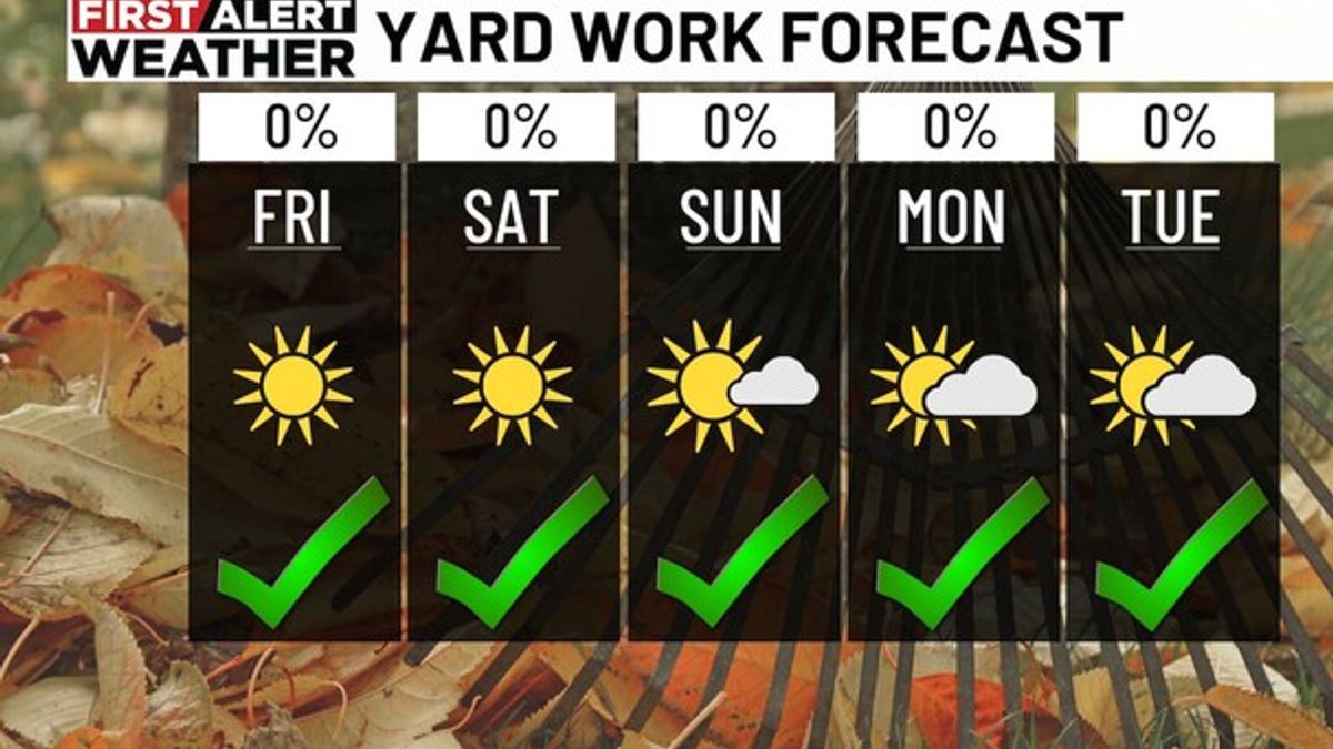 First Alert Weather: 5am update: 10-23-2026 | Haystack News