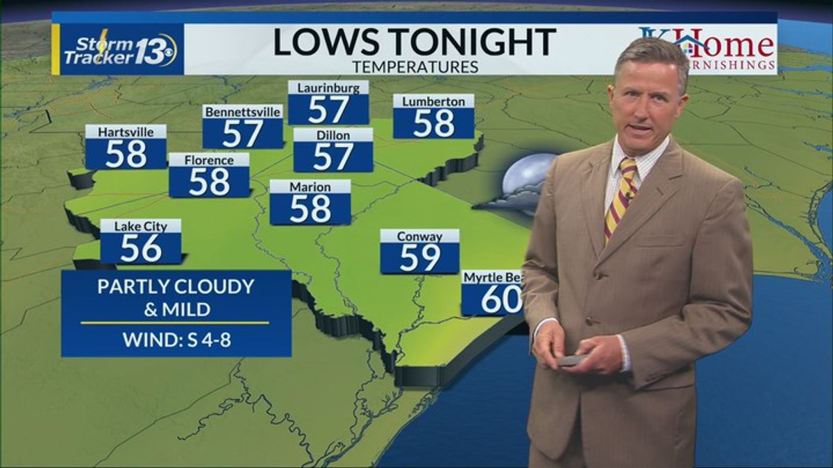 Warm weather is back again tomorrow | Haystack News