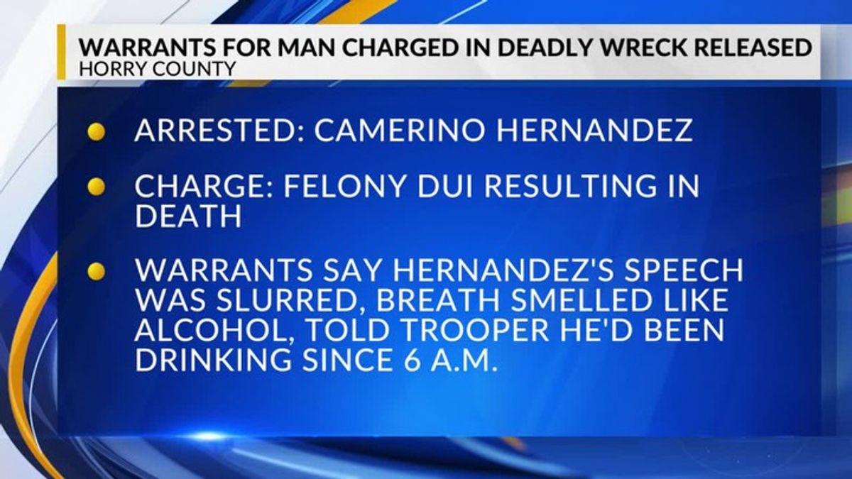Man charged with DUI in Murrells Inlet crash that killed St. James aide ...