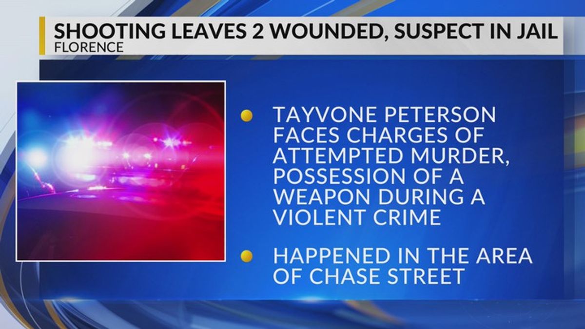 Florence shooting leaves 2 wounded, suspect in jail | Haystack News