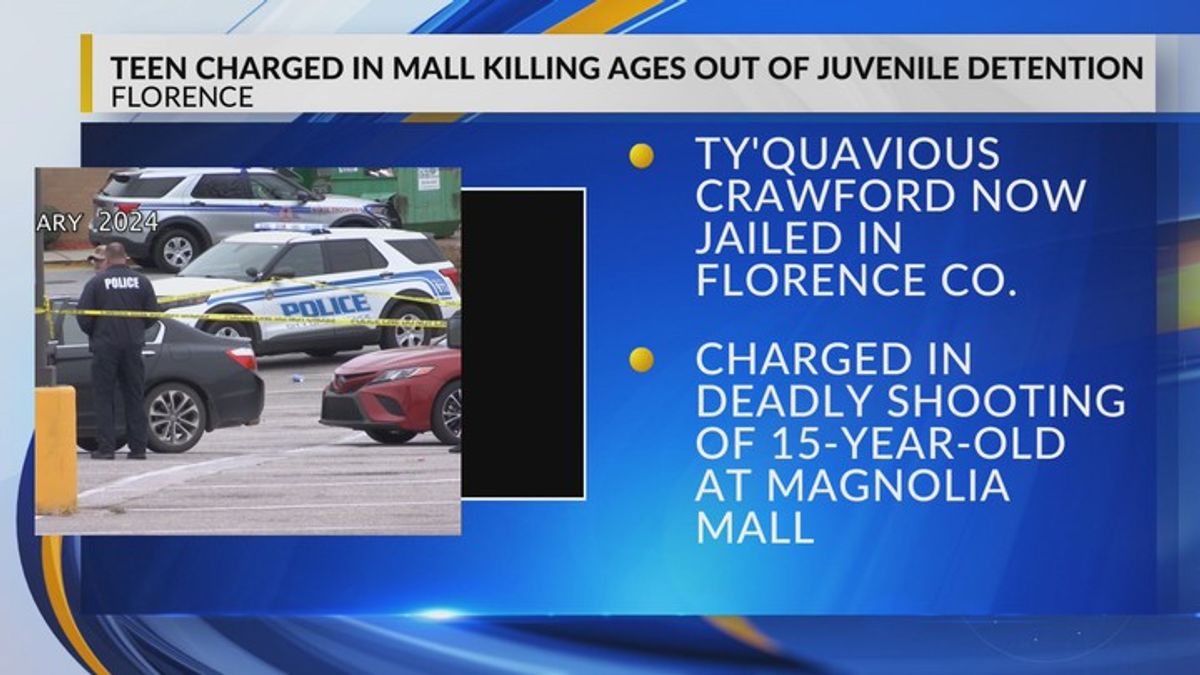 Teen charged in 2024 Magnolia Mall killing ages out of juvenile ...