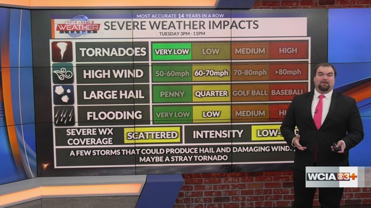 Adam "Storms are back today and start a soggy trend for the week ...