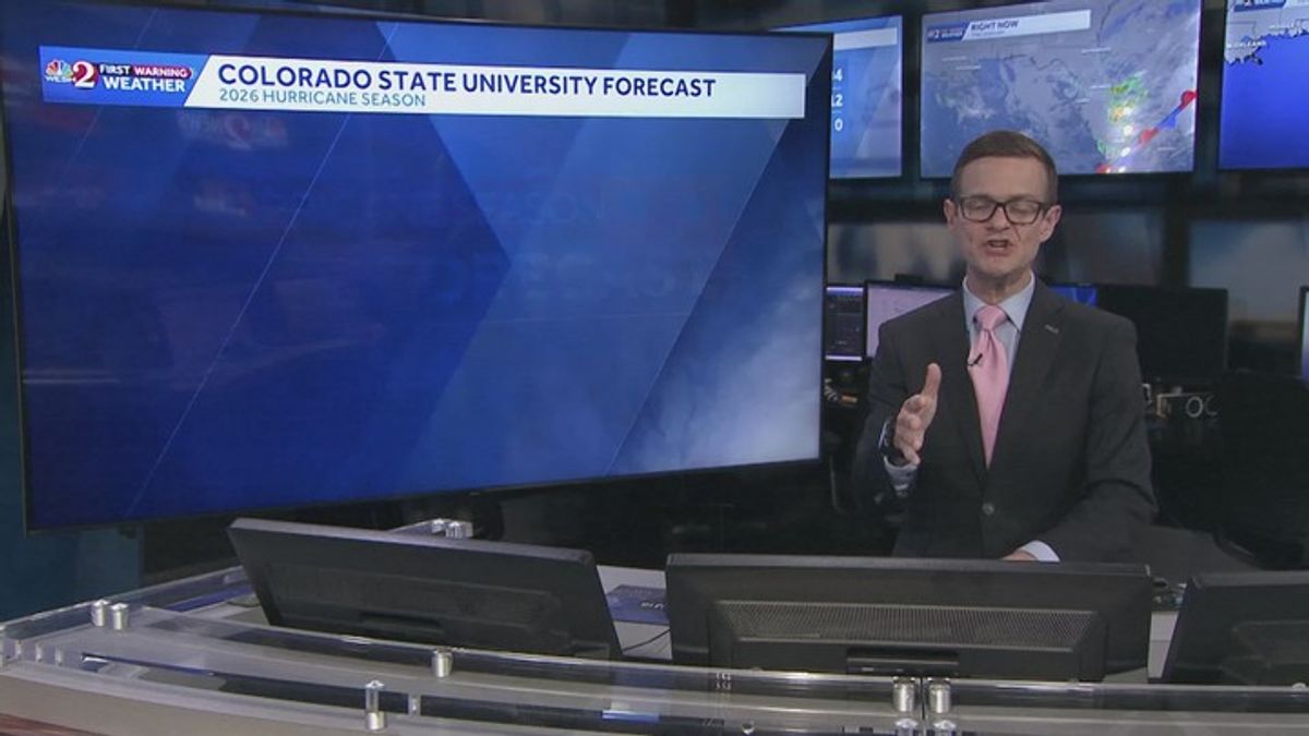 Colorado State University releases 2026 hurricane season forecast ...