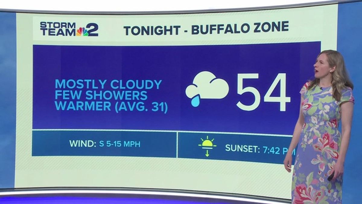 Storm Team: Some light showers with temps in the 50s Thursday afternoon ...
