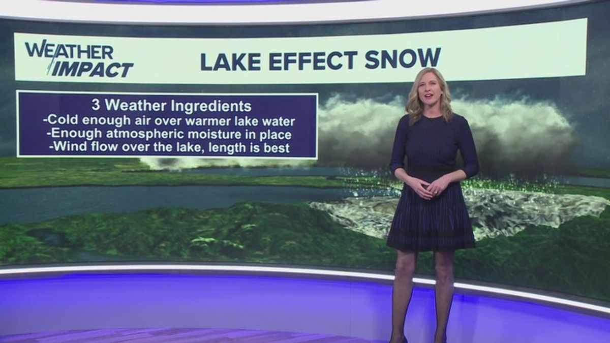 Lake Effect Snow Explained | Winter Weather 101 | Haystack News