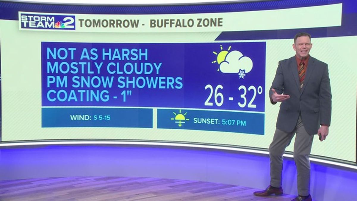 Storm Team 2 night forecast with Dan Russell | Haystack News