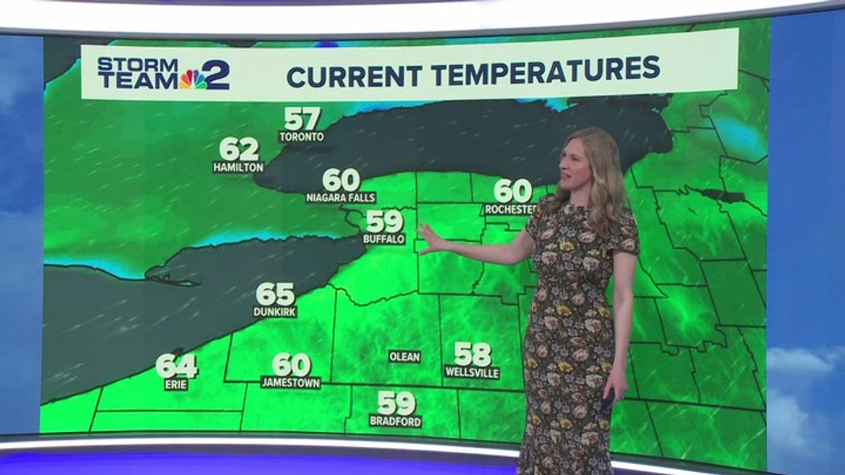 Storm Team 2: Mix of clouds and temps near 60 for Monday afternoon ...