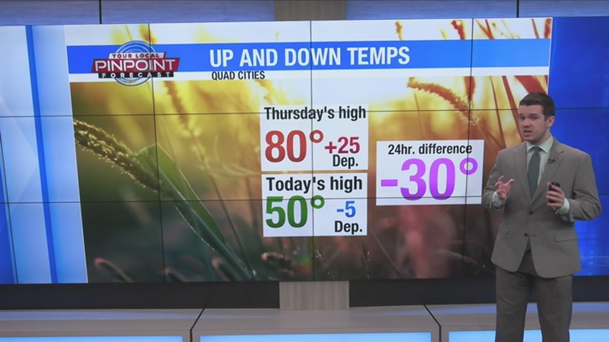 Large Temperature shift | Haystack News