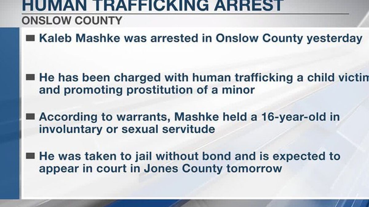 Onslow County man charged with human trafficking teen | Haystack News