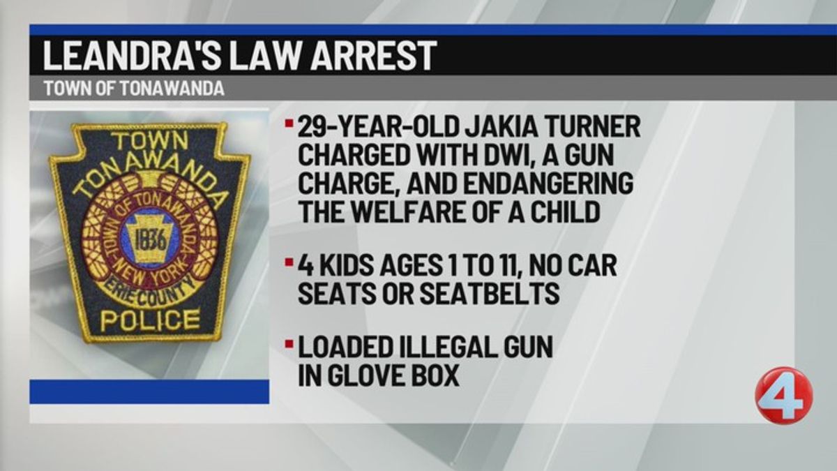 Woman arrested after allegedly driving drunk with four young children ...