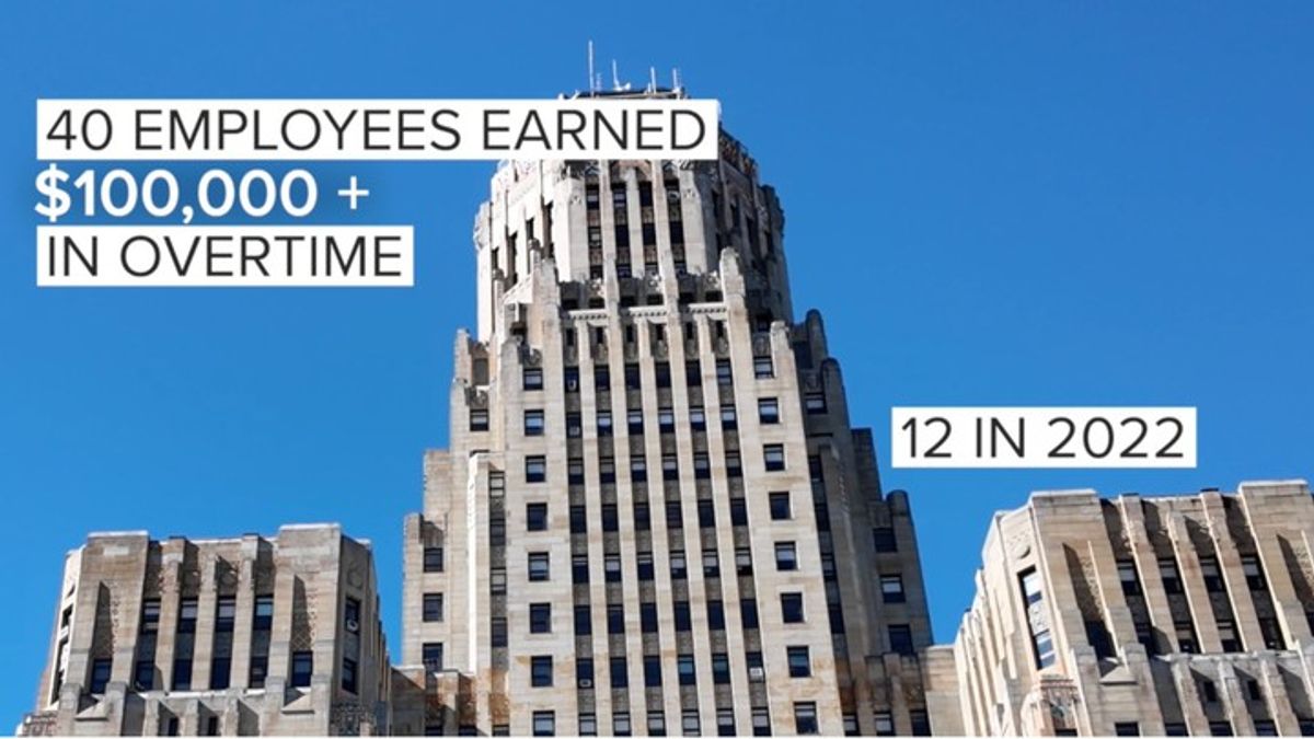 Buffalo overtime costs keep climbing no matter the staffing level ...