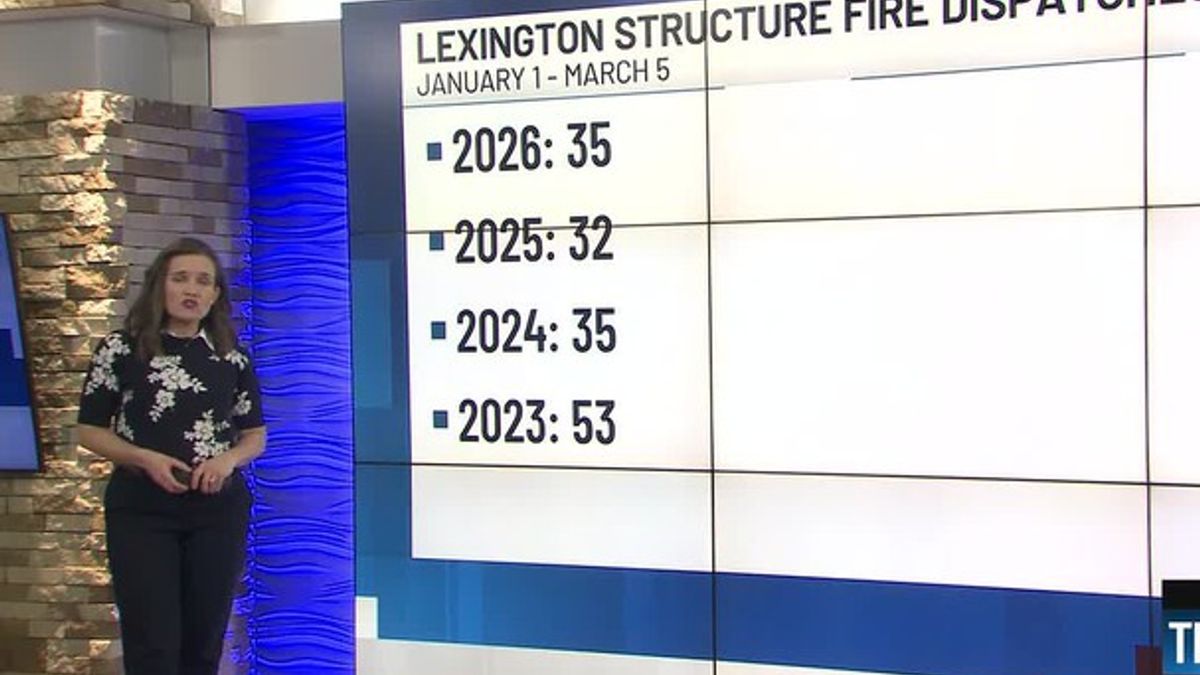 Fact Check | Lexington Fire releases early 2026 structure fire numbers ...