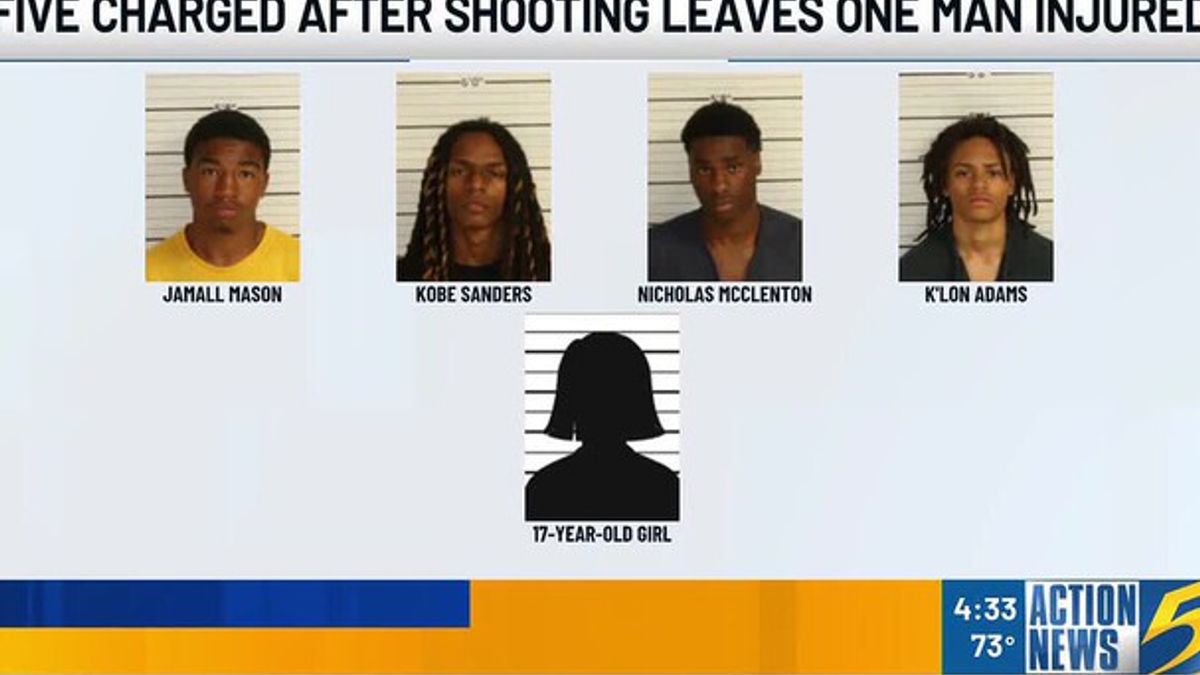 5 arrested after man hospitalized in drive-by shooting in Parkway ...