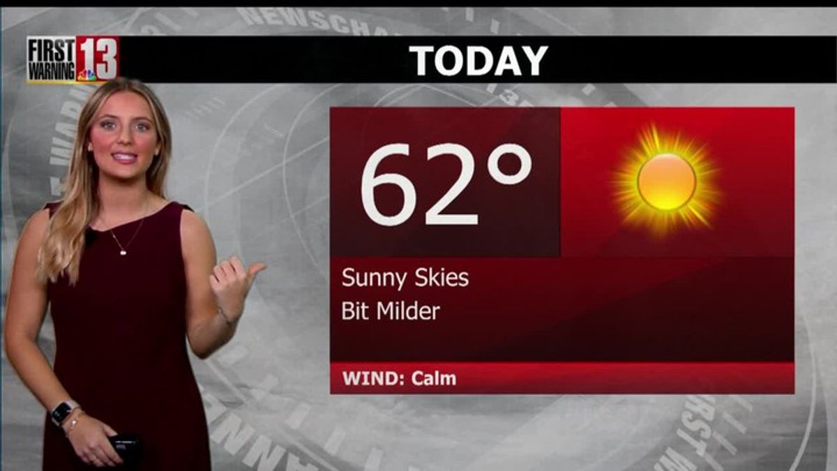 Alexa's First Warning Forecast | Haystack News