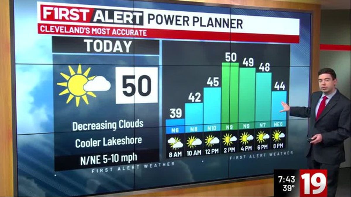 Northeast Ohio weather: Cool start to weekend, much warmer tomorrow ...