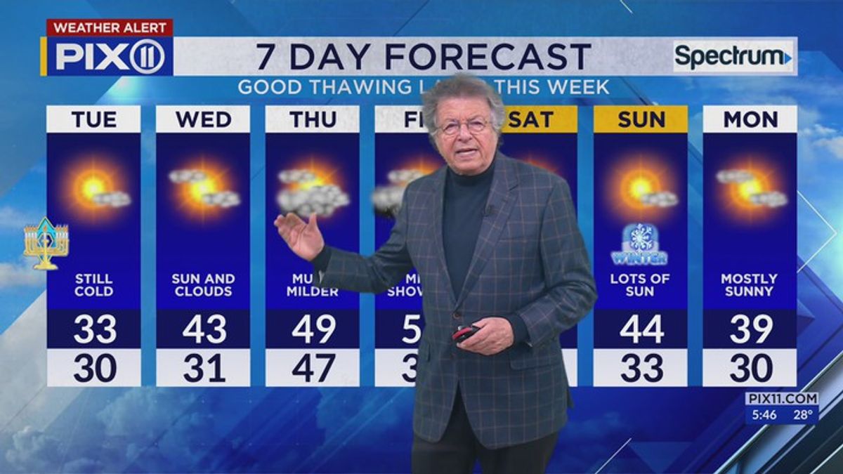 One more day of winter chill before the thaw begins | Haystack News