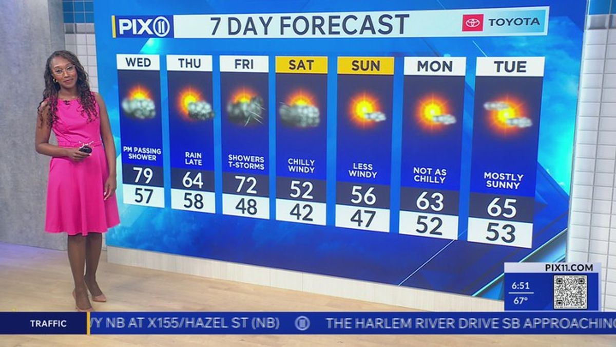 Summer-like weather returns to the tri-state area | Haystack News