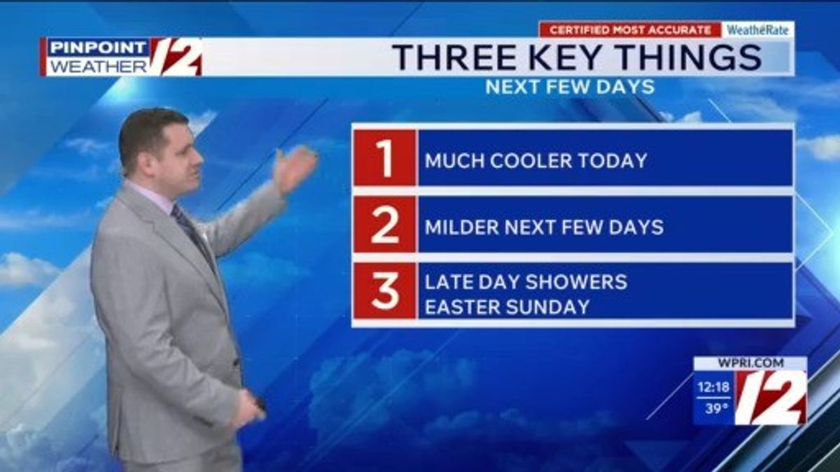 WPRI 12 Weather Forecast 4/2/26: Milder Next Few Days; Easter Showers ...