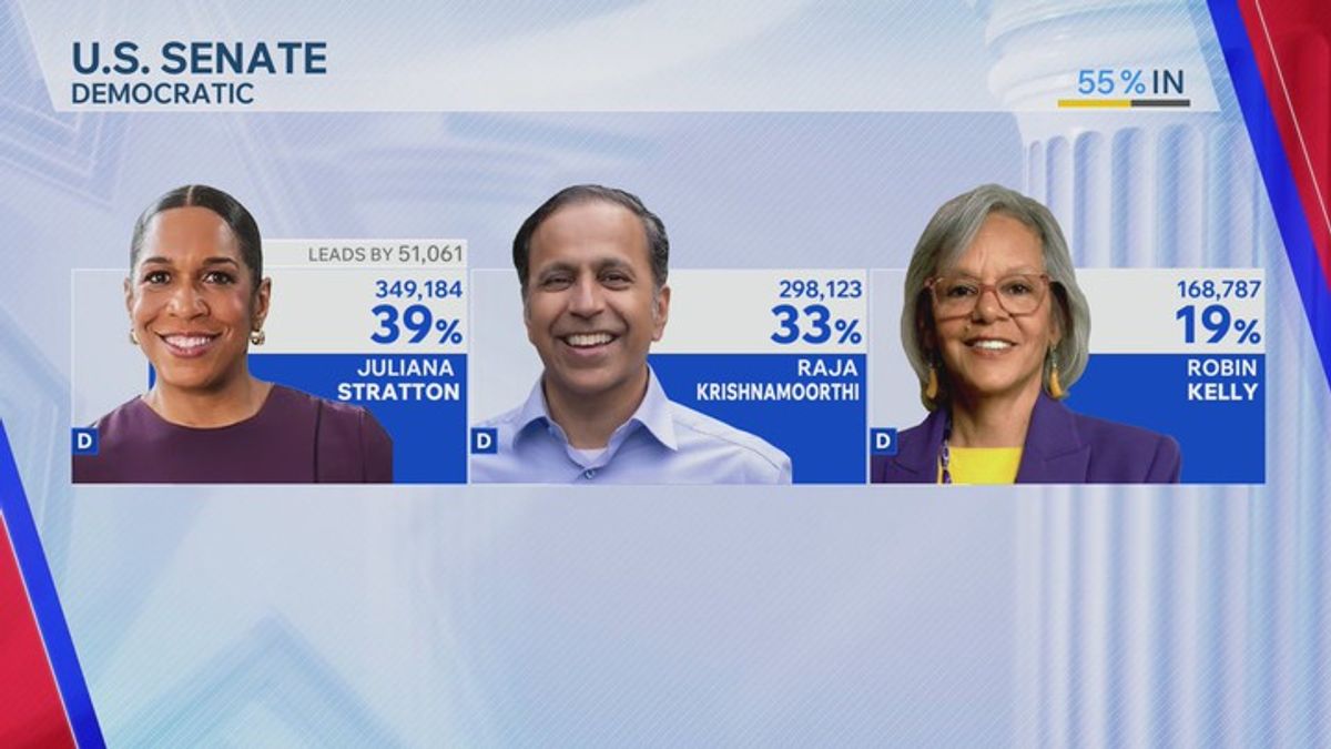 2026 Illinois Primary Election unofficial results in key races ...