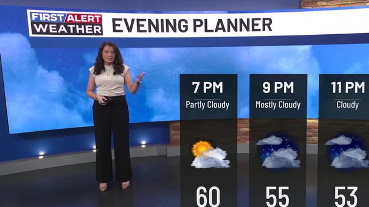 Warming up mid week, nice weekend. | Haystack News