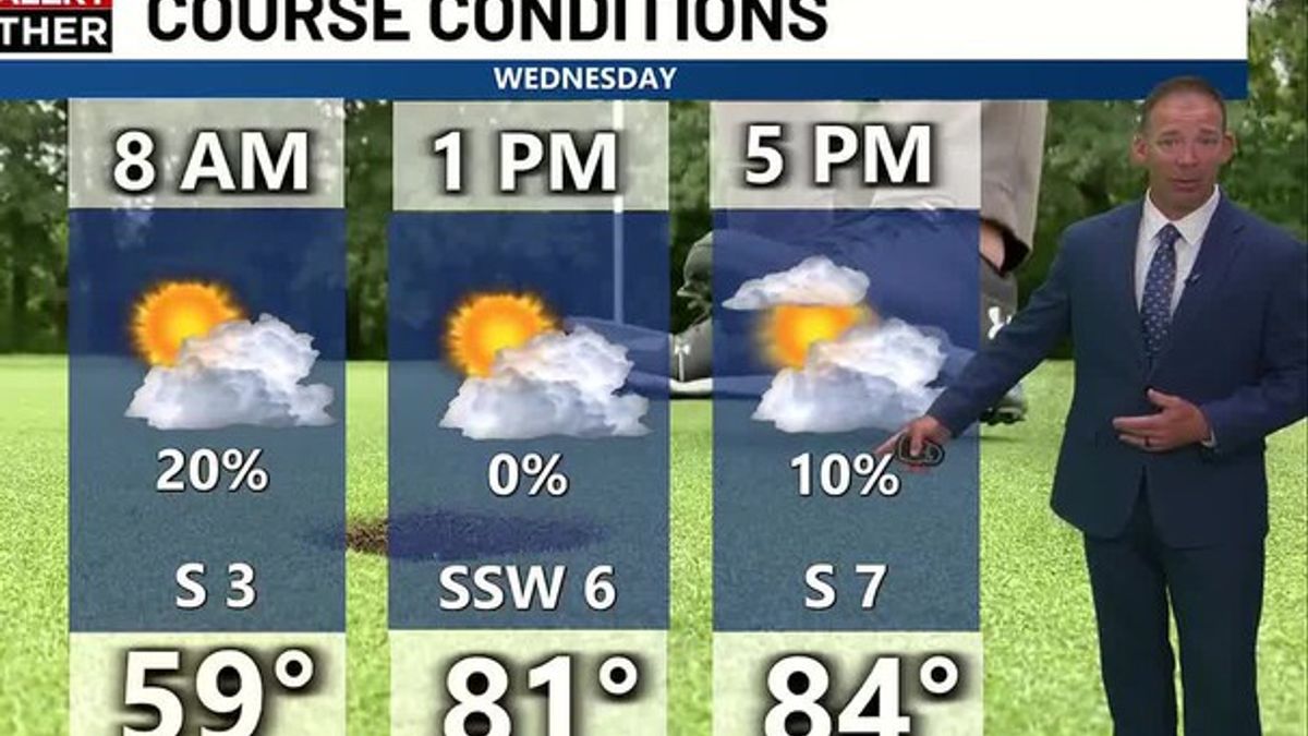 Nice and warm through Easter Sunday, Few showers and storms possible ...