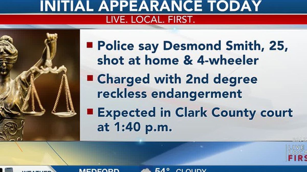Man charged in shooting held in Clark County court Monday | Haystack News