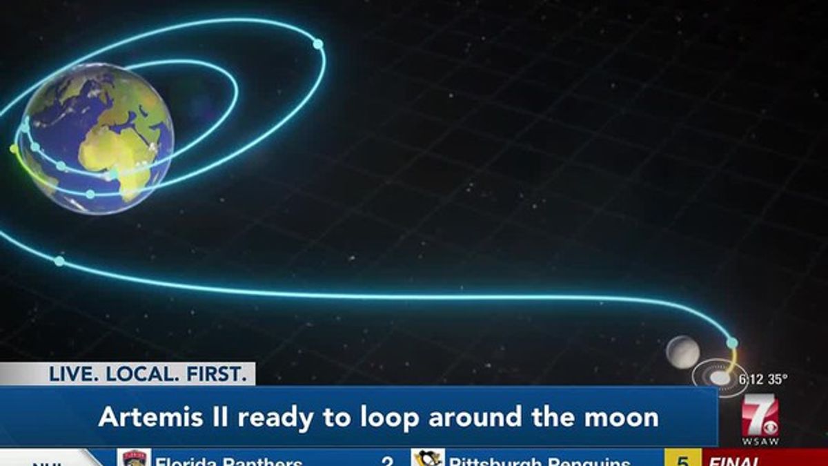 Artemis II ready to loop around the moon | Haystack News