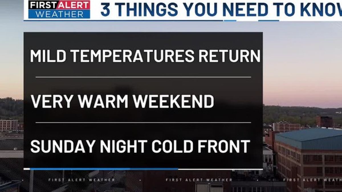 WSAZ+ | Mild temperatures return to close out the week | Haystack News