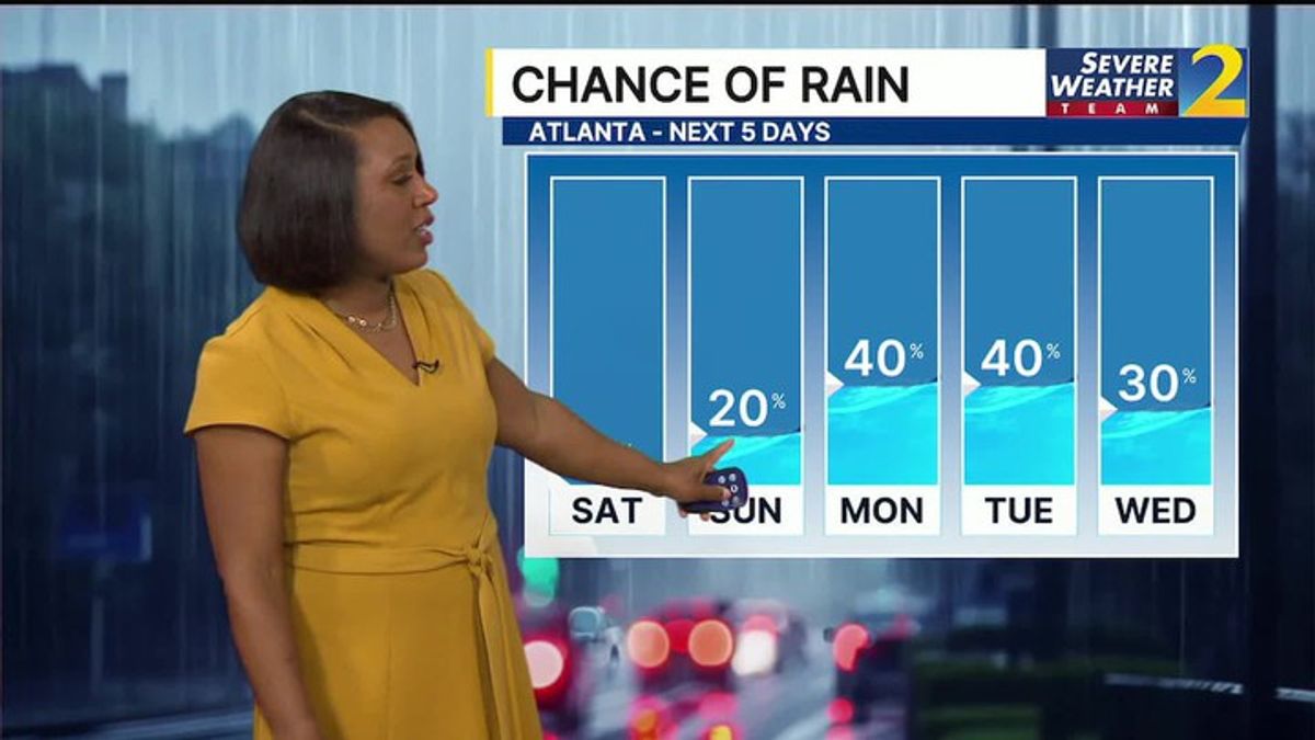 Dry Saturday before rain chances go up next few days | Haystack News
