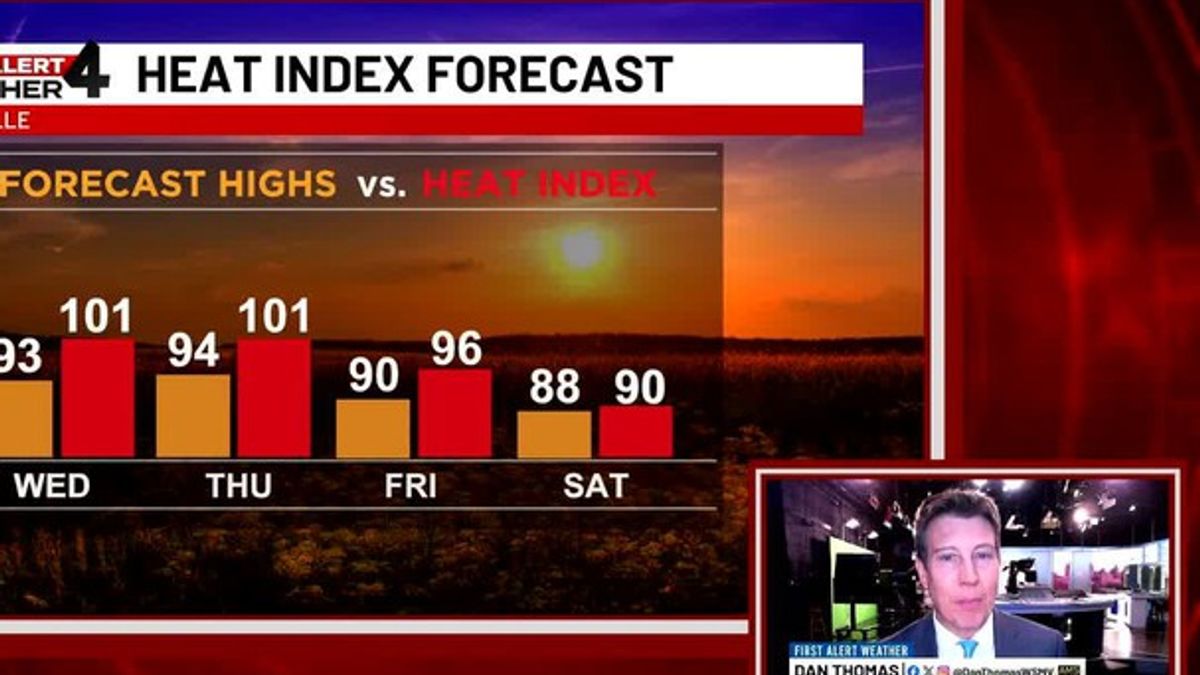 First Alert Weather Days: Excessive heat Wednesday and Thursday ...