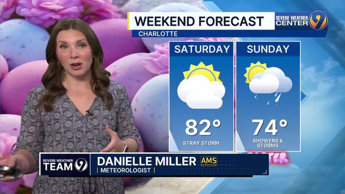 FORECAST: Tracking scattered showers and storms for Easter Sunday ...
