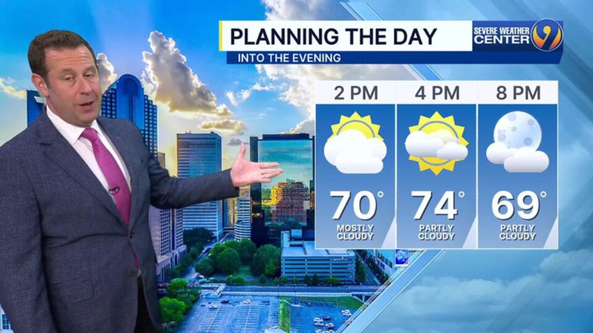 FORECAST: Fire danger remains high through the week | Haystack News