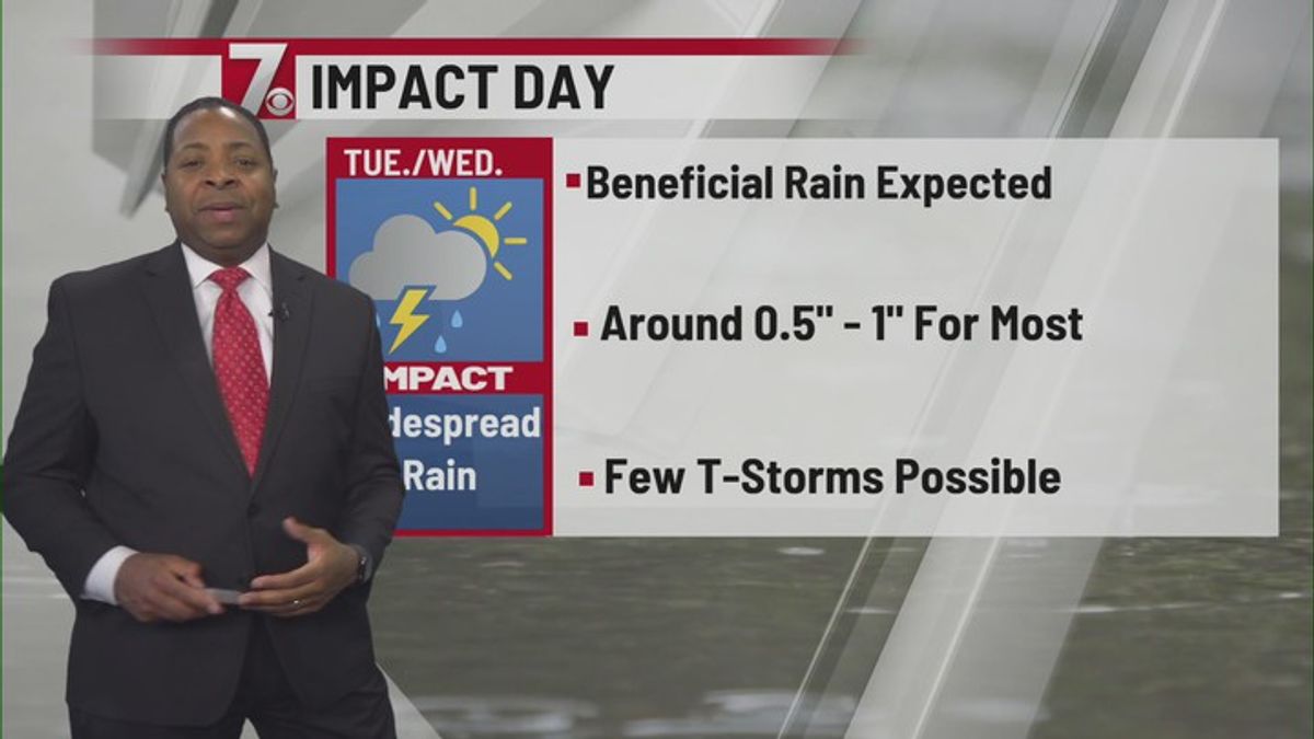 Heavy rain to move through Upstate Tues. & Wed. | Haystack News