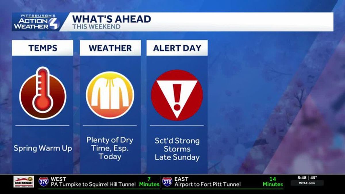 Pittsburgh: Weekend warm up, Alert Day Sunday afternoon | March 21 ...