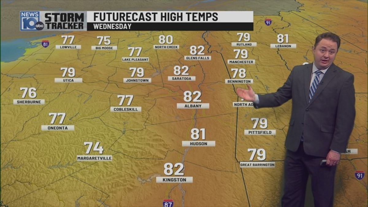 06/02/2026 7:45 AM Forecast | Haystack News