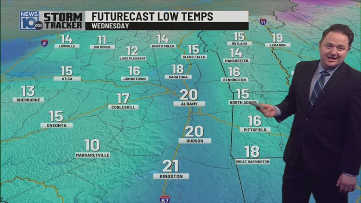 04/07/2026 7:45 AM Forecast | Haystack News