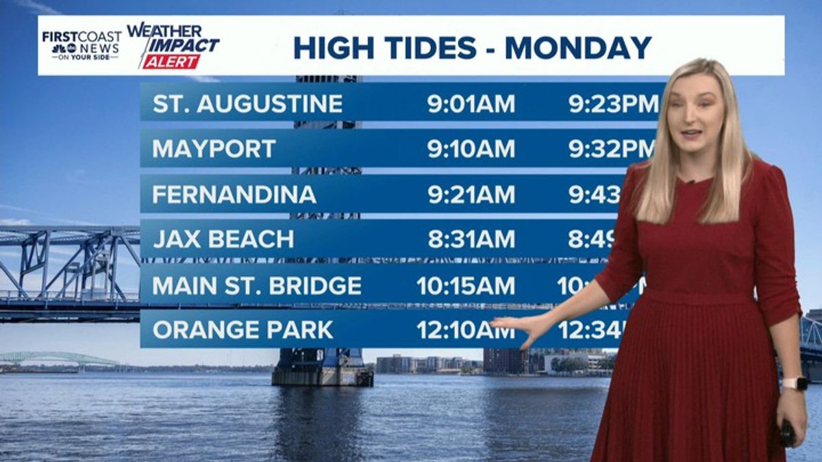 A windy week ahead with coastal flooding remaining a big concern ...