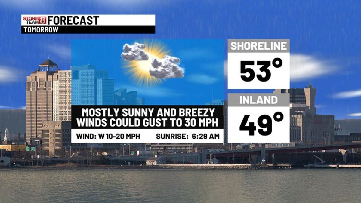 A few showers then clearing and cooler to start the week | Haystack News