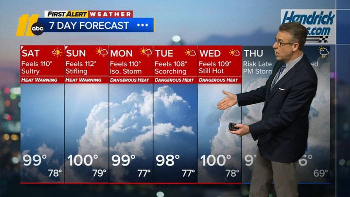Extreme heat through the middle of next week | Haystack News
