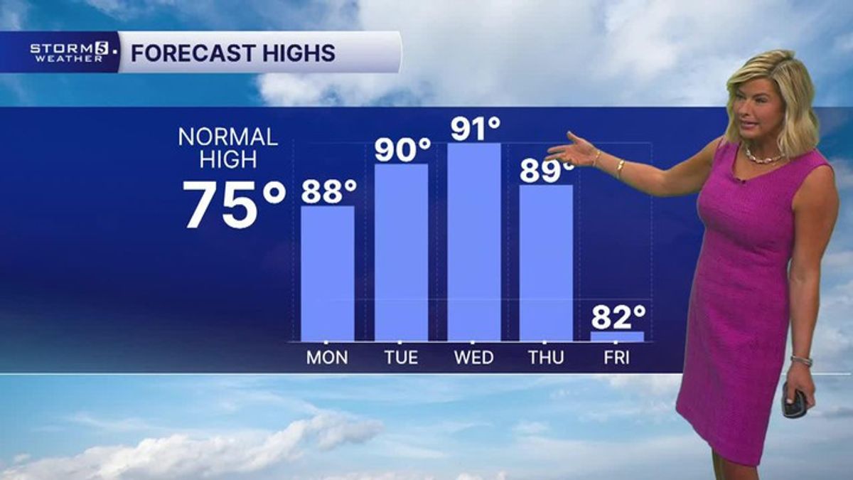 October 12, 2026 Monday's Forecast | Haystack News