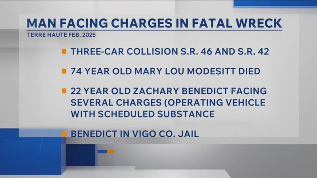 Terre Haute man arrested over a year after allegedly causing fatal ...