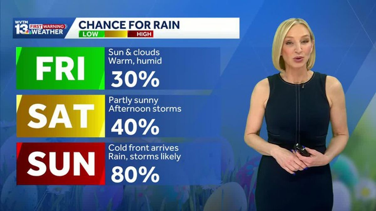 Alabama's weather forecast: Warm with spotty storms ahead of an Easter ...