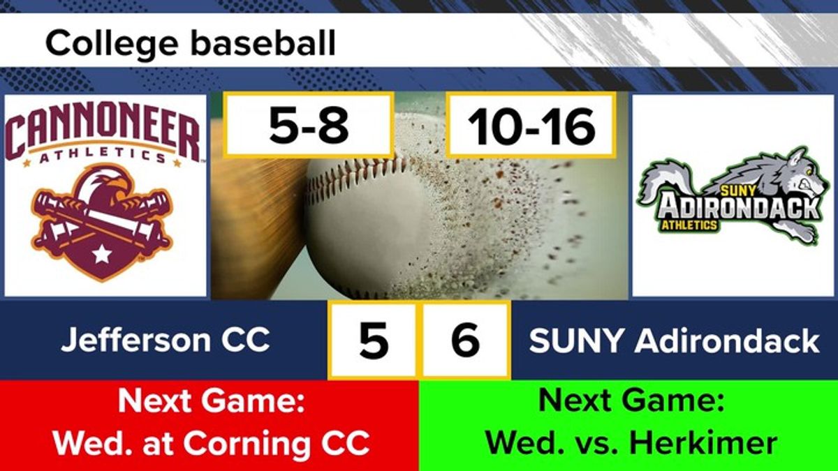 North Country Sports Scoreboard: April 13, 2026 | Haystack News