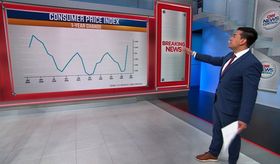 US inflation rises to the highest level in nearly two years | Haystack News