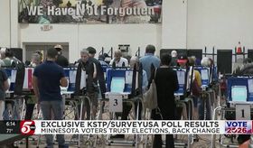 KSTP/SurveyUSA poll: Most Minnesotans trust election security, also ...